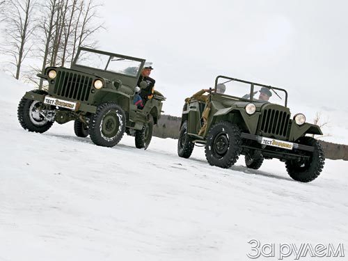 ГАЗ-67Б и Willys MB